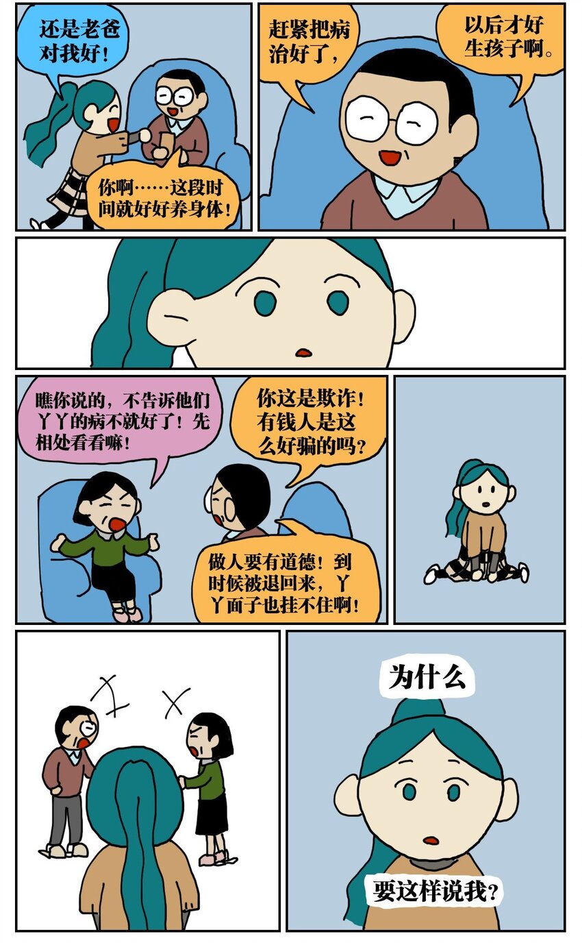 《没有童话的世界》03 三个月不来月经就会出现月经仙子，可他竟然是个男的？！ 第27页