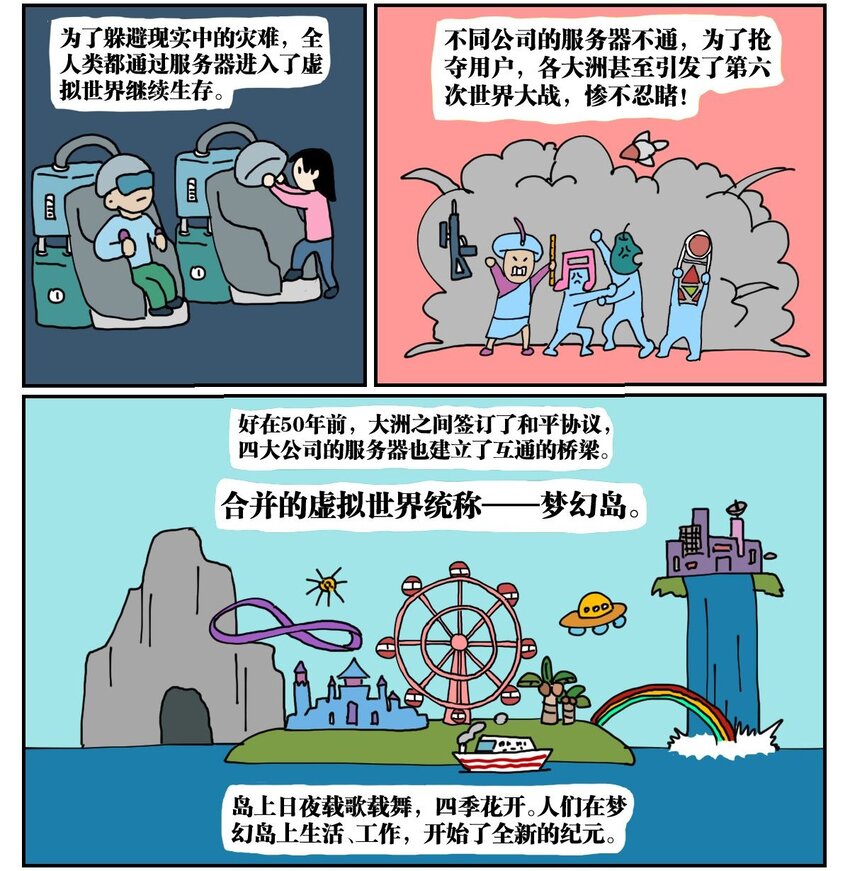《没有童话的世界》02 我因为晕3D而被赛博世界抛弃了！ 第2页