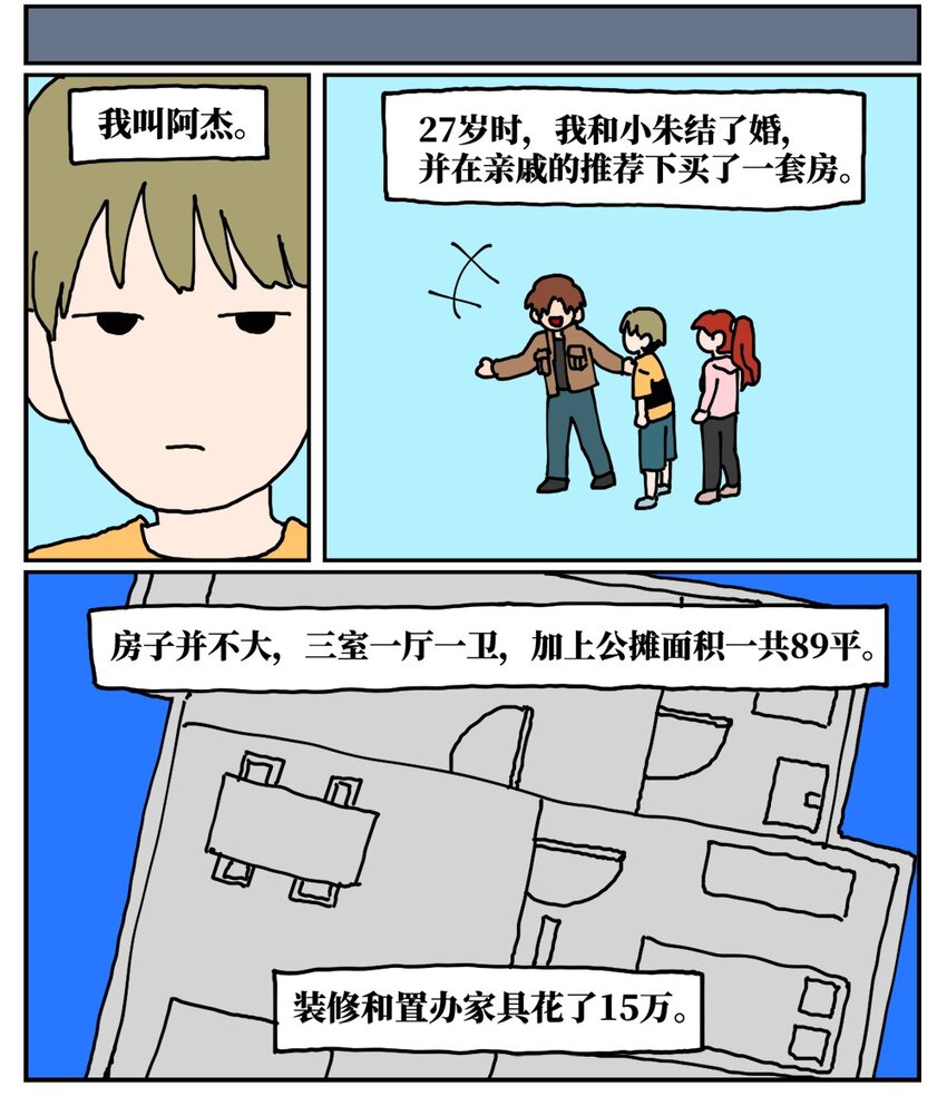 《没有童话的世界》21 当我中彩票的概率是1772万分之一 第6页