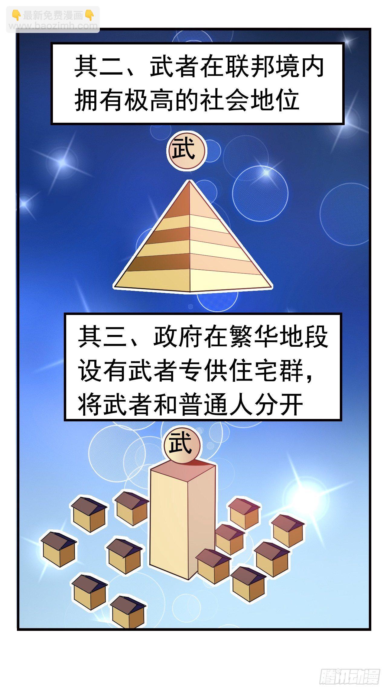 《最强氪金》10 武者测试 第9页
