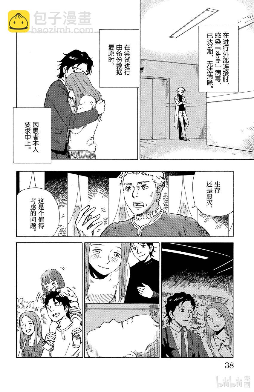 《AI电子基因》1 备份 第37页