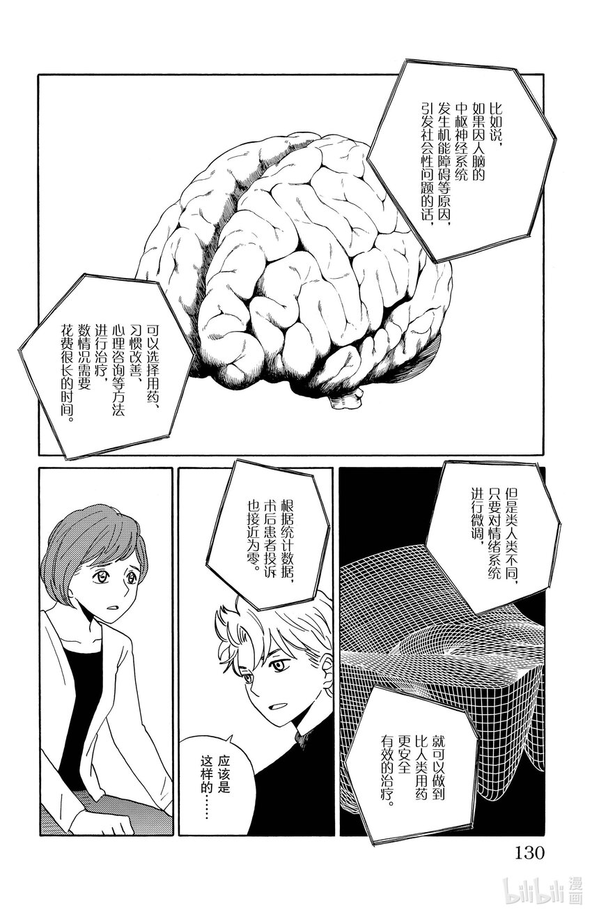 《AI电子基因》7 Piano 第6页