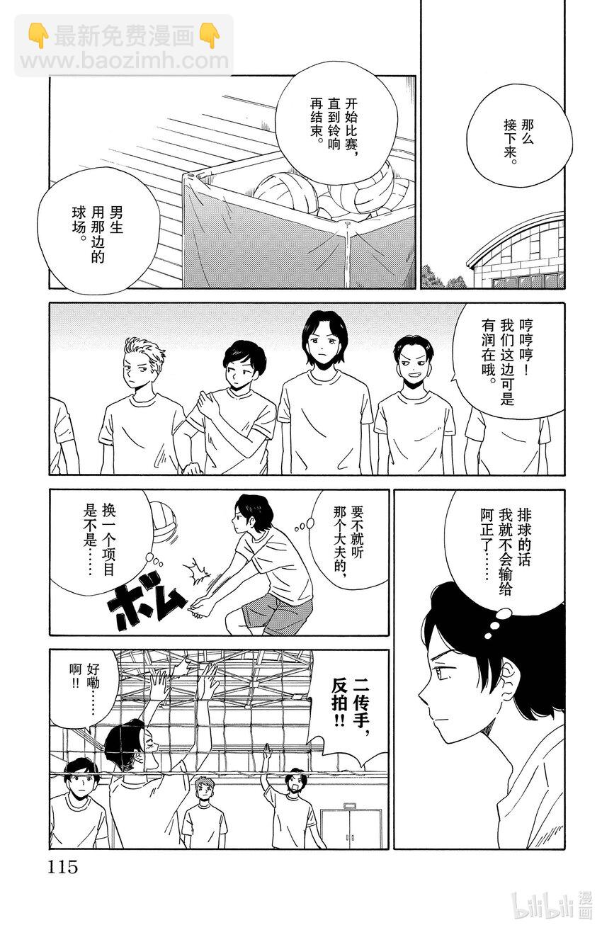 《AI电子基因》6 Best 第7页