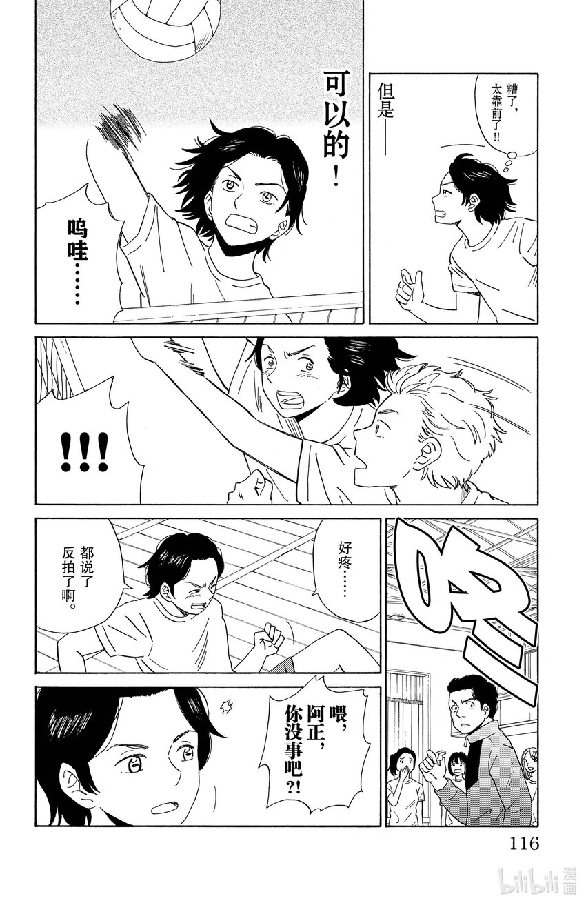 《AI电子基因》6 Best 第8页