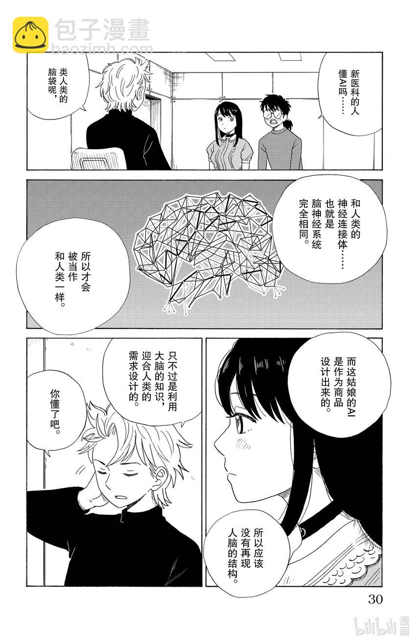 《AI电子基因》12 我的新娘 第6页
