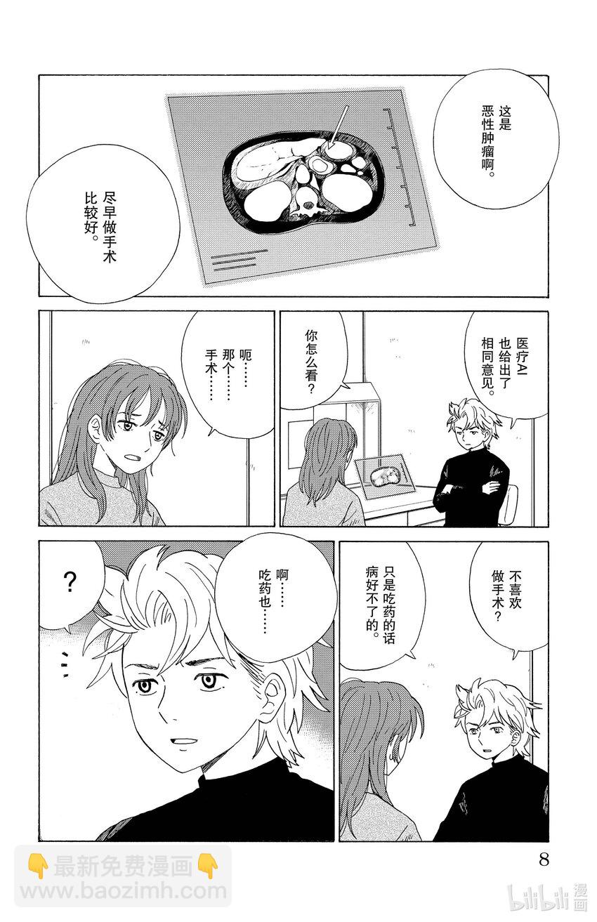 《AI电子基因》22 气场治疗 第6页