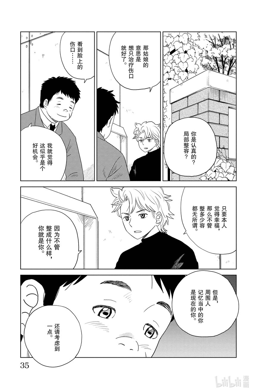 《AI电子基因》34 面庞 第13页