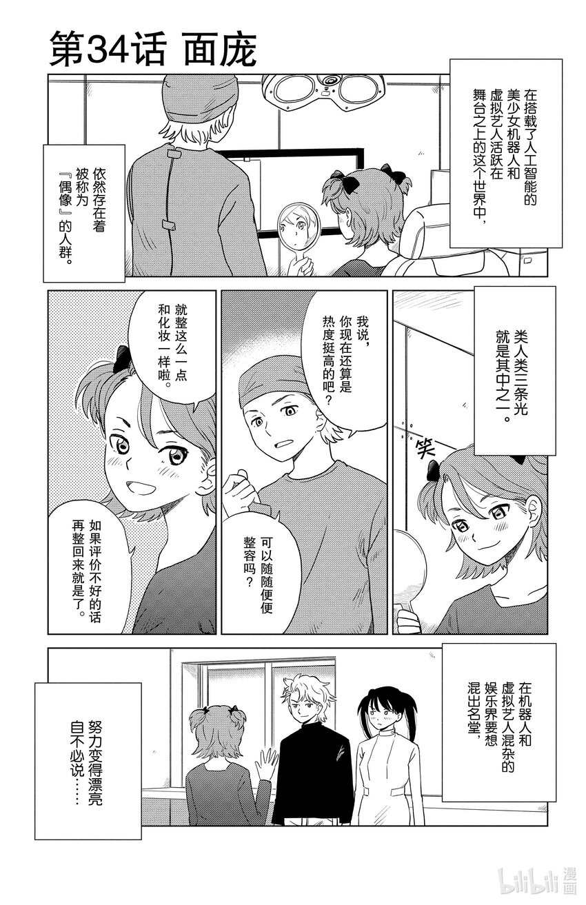 《AI电子基因》34 面庞 第1页