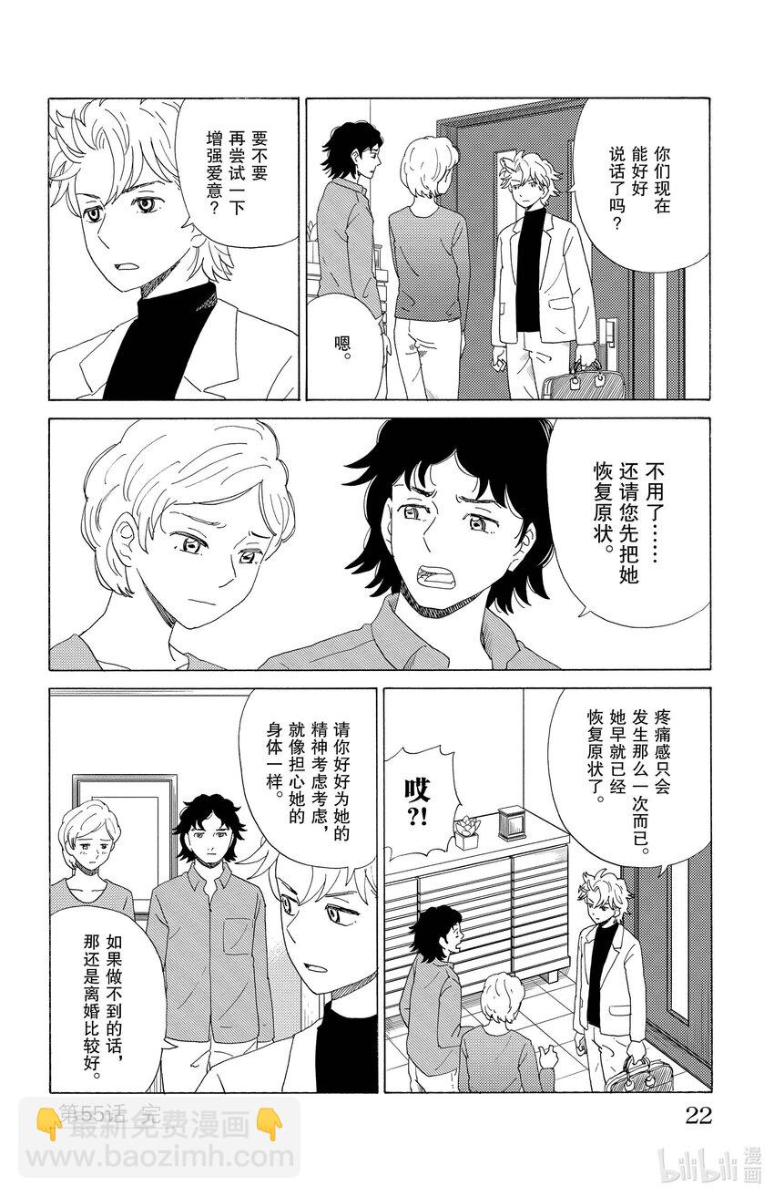 《AI电子基因》55 吵架夫妻 第21页