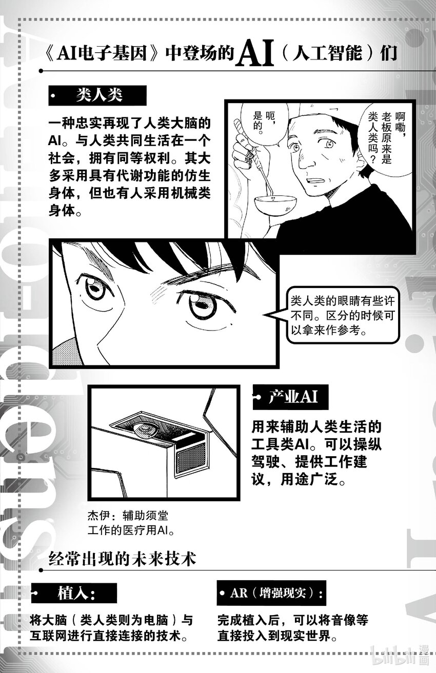 《AI电子基因》77 联系 第4页