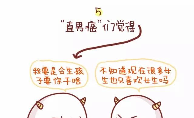 《小编木木/爆漫画》20-这叫做直男癌 第8页