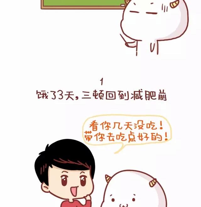 《小编木木/爆漫画》22-减肥是什么样的体验 第2页