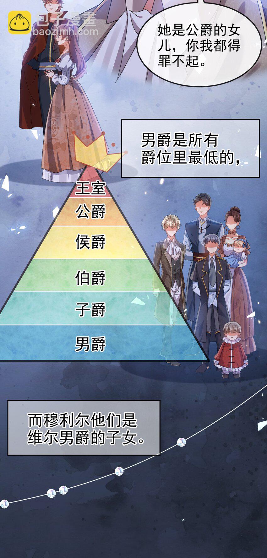《据说我是精灵公主》第10话 我要照顾妹妹 第29页