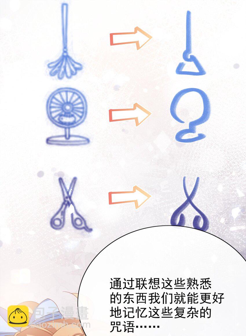 《据说我是精灵公主》第61话 太好了 第5页