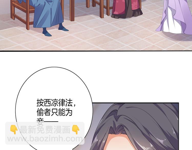《傲娇王爷嚣张妃》第5话 陷害我？想得美！ 第34页