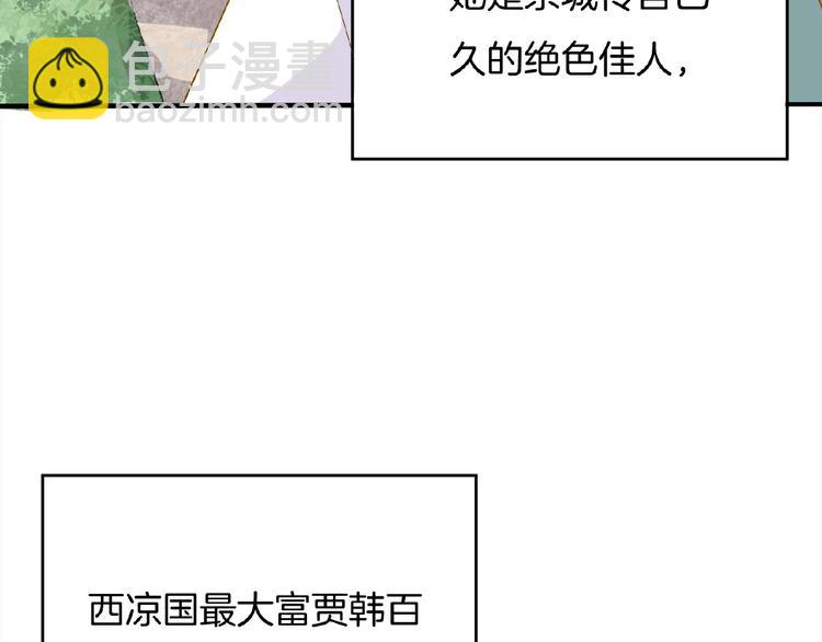 《傲娇王爷嚣张妃》第23话 他来了 第13页