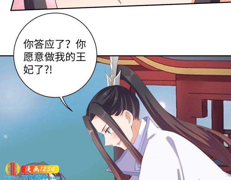 《傲娇王爷嚣张妃》第46话 我…不反对 第19页