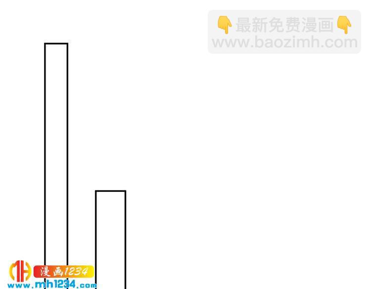 《傲娇王爷嚣张妃》第51话 被迫分开 第47页