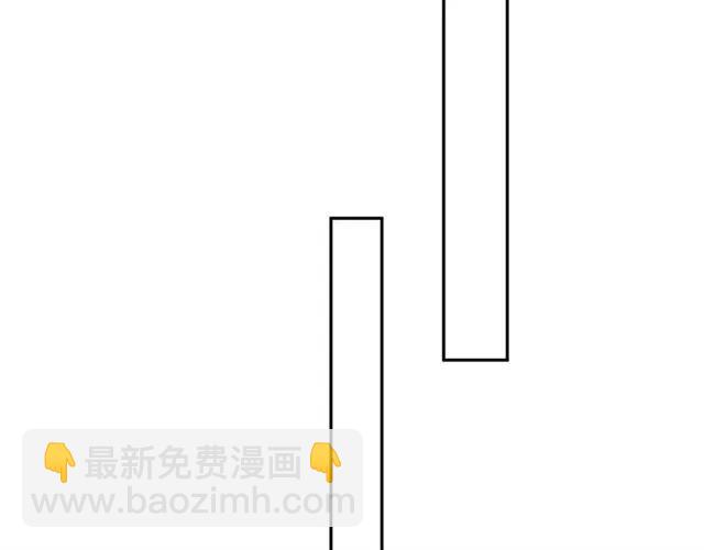 《傲娇王爷嚣张妃》第58话 你最重要 第22页