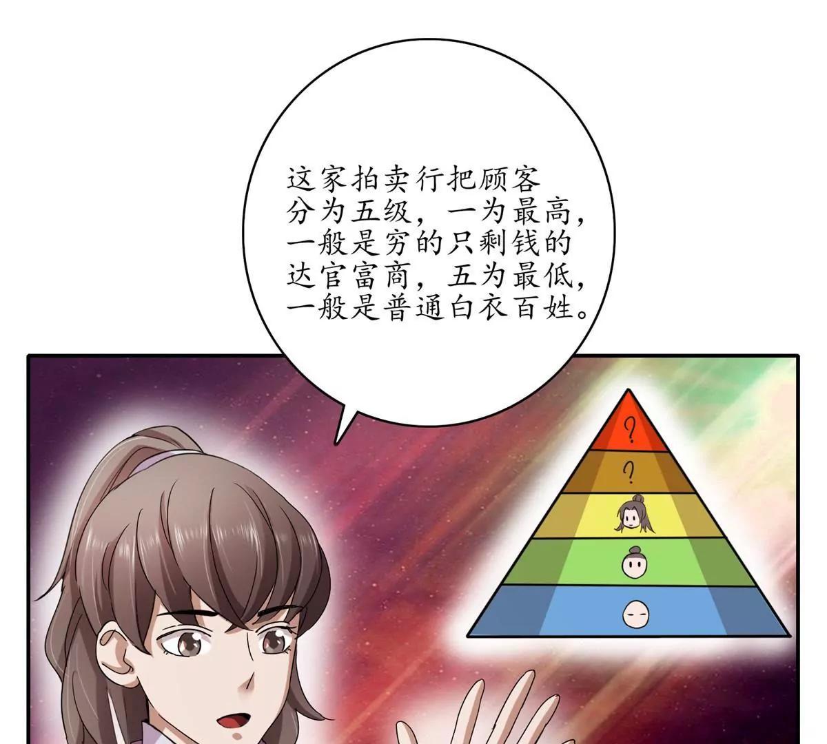 《宗主大人心很累》第17话 网罗天下 第39页