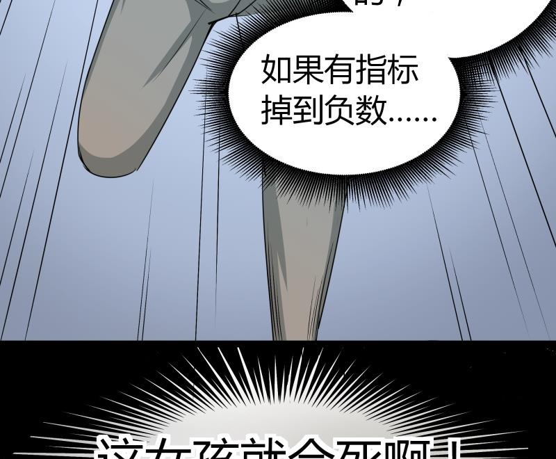 《我的女友制造机》第6话 补魔什么的 第24页