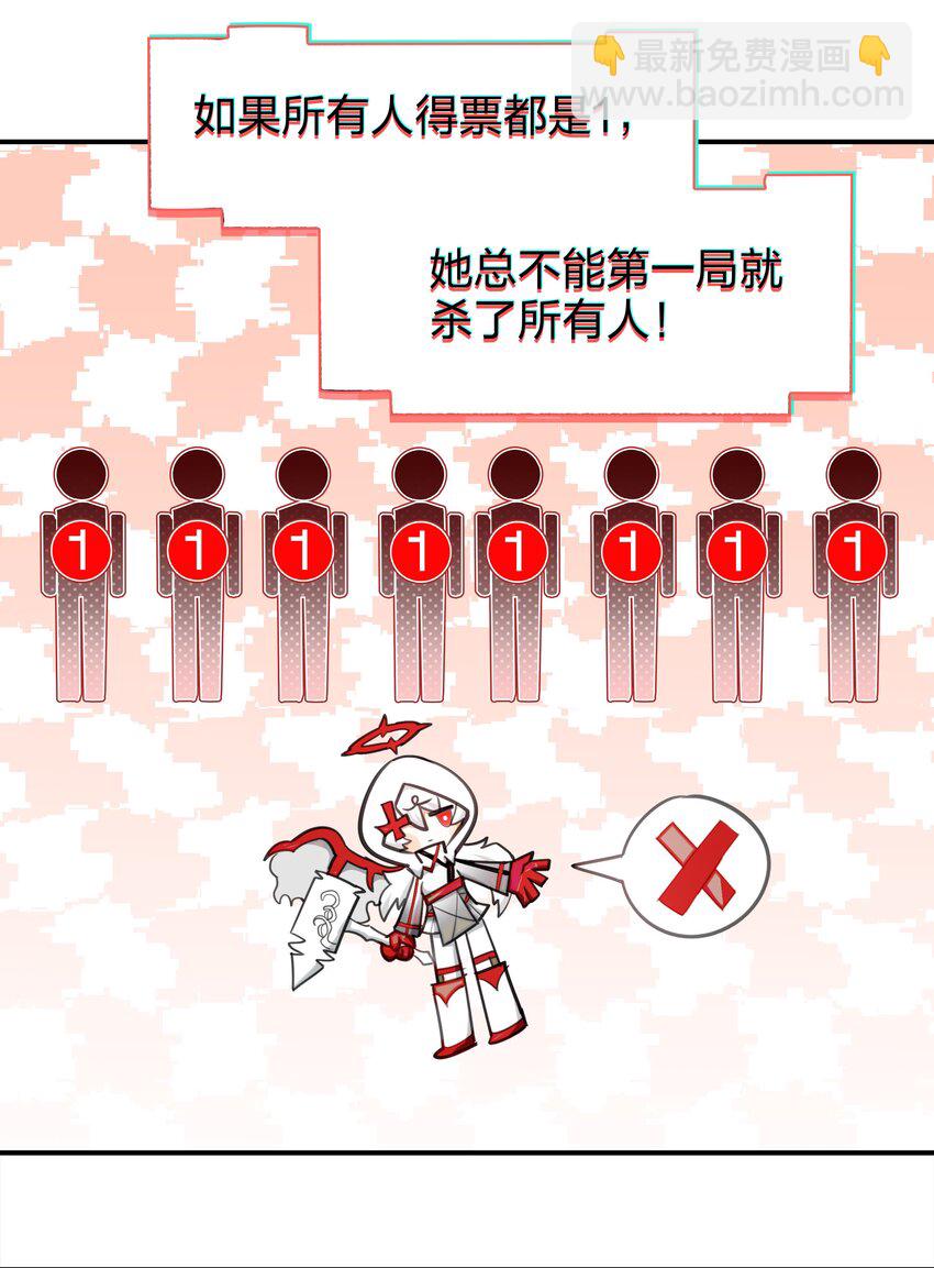 《VR聊天室无法下线》004 这游戏不会也换主角吧？ 第14页