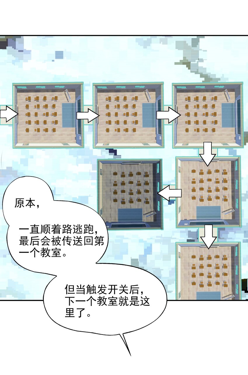 《VR聊天室无法下线》013 人生就是在循环犯错的回廊中寻找属于自己的正确答案 第7页