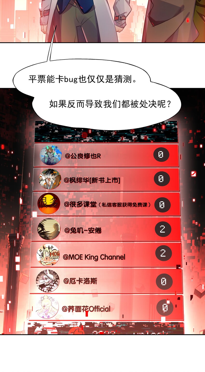 《VR聊天室无法下线》018 第九名参与者 第4页