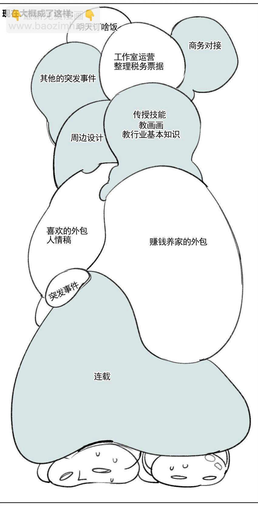 《VR聊天室无法下线》咕了！ 滑跪道歉QAQ 第5页