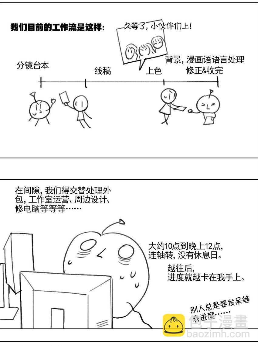 《VR聊天室无法下线》咕了！ 滑跪道歉QAQ 第7页