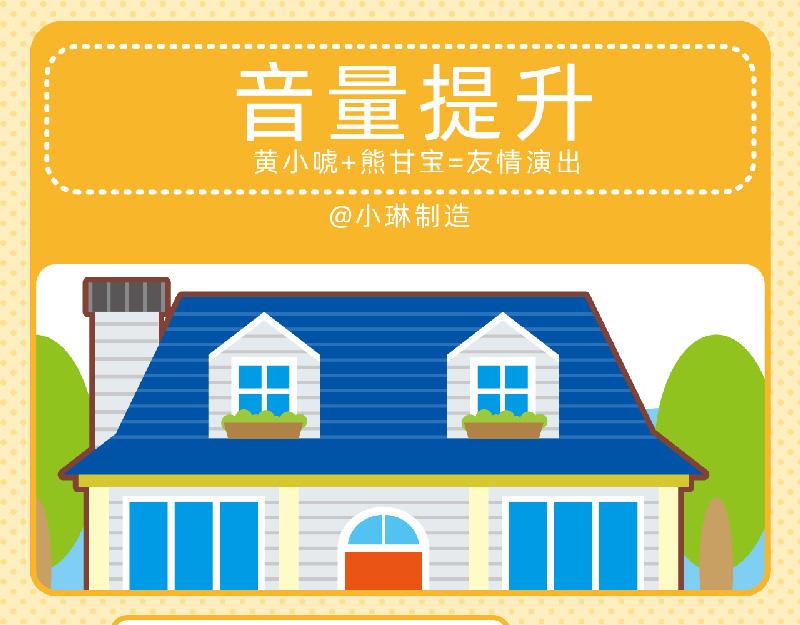 《小琳故事绘》59技能提升 第5页