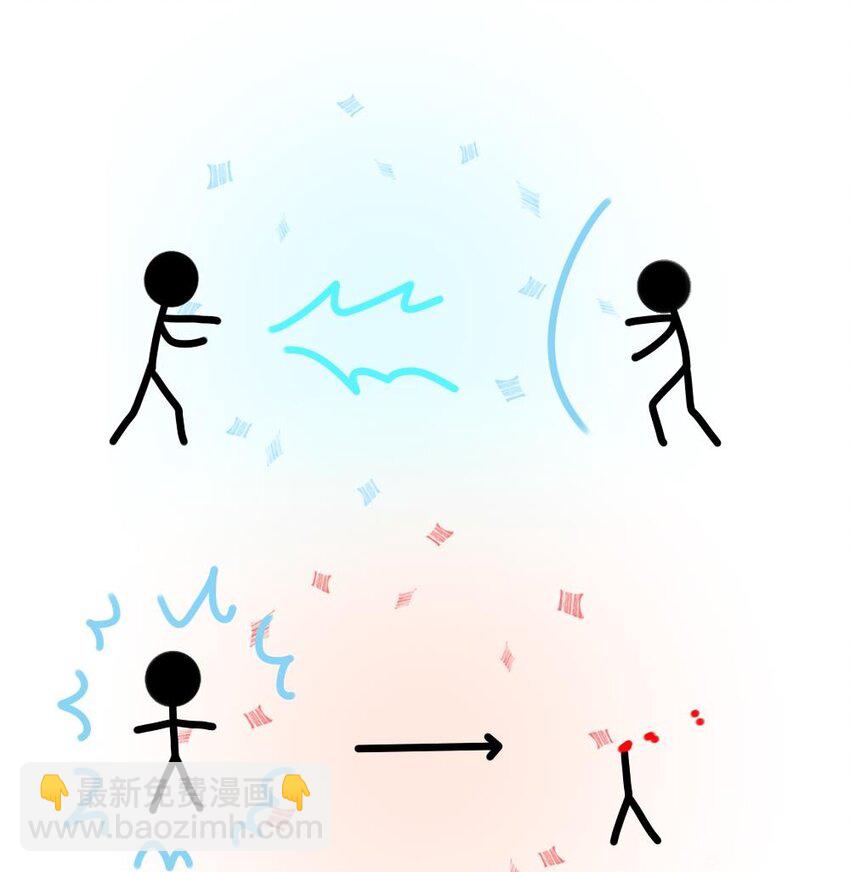 《盛世妆娘妆者攻略》001 爱与美的世界 第35页