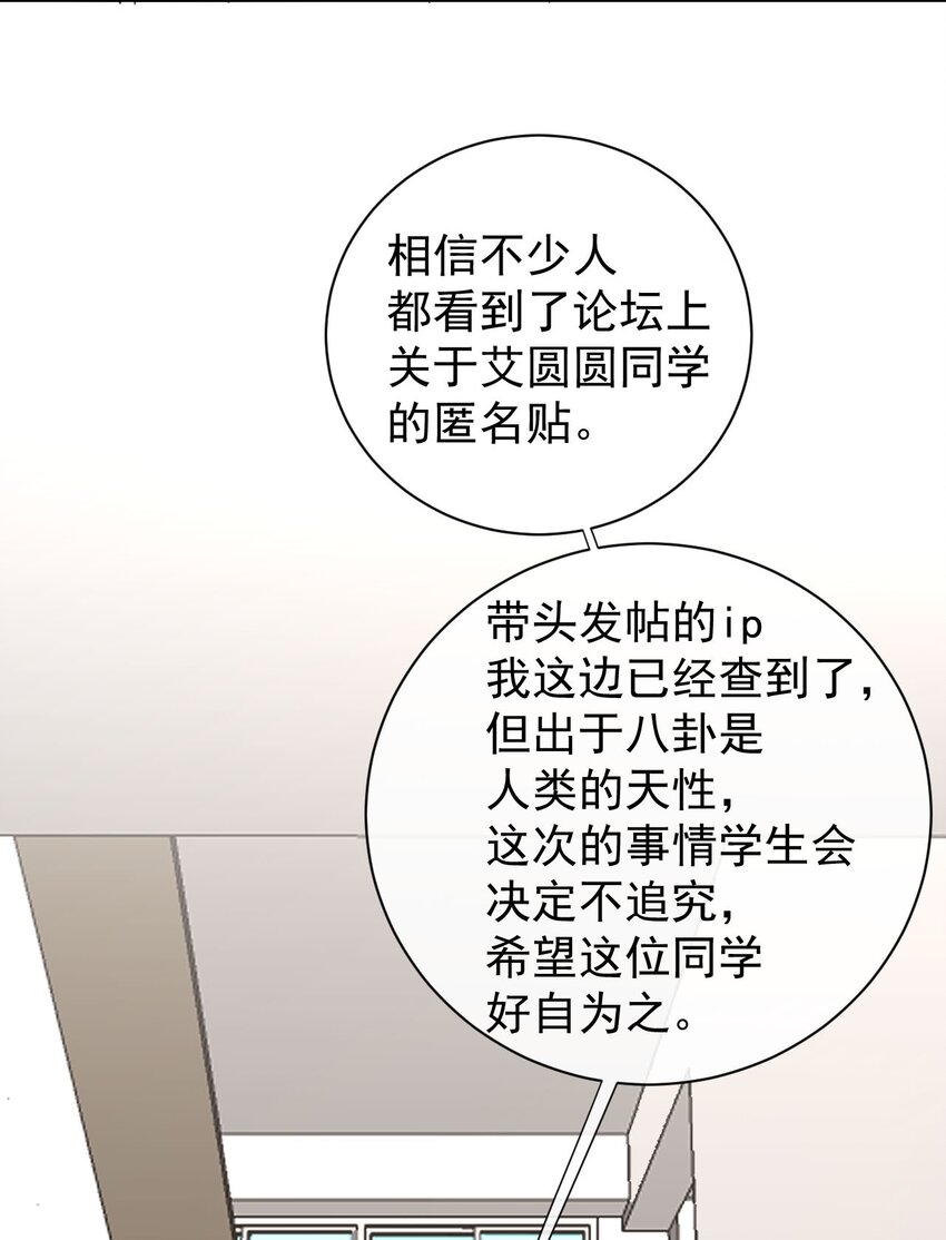 《反差游戏》第29话 真相大白 第33页