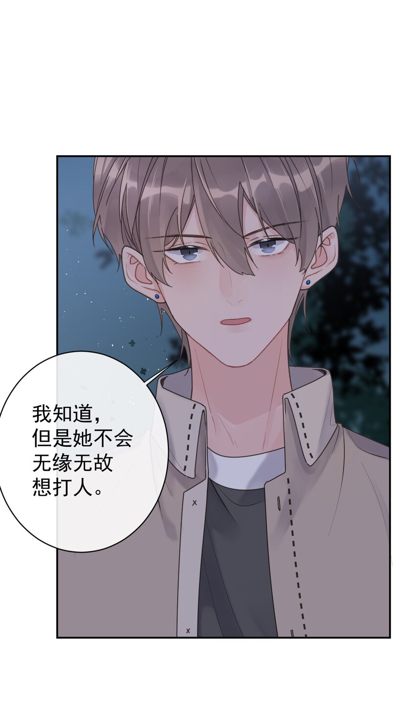 《反差游戏》第33话 真实的你 第7页