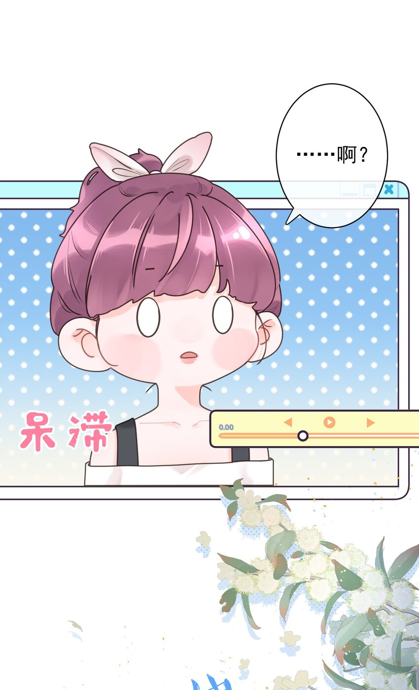 《反差游戏》第33话 真实的你 第8页
