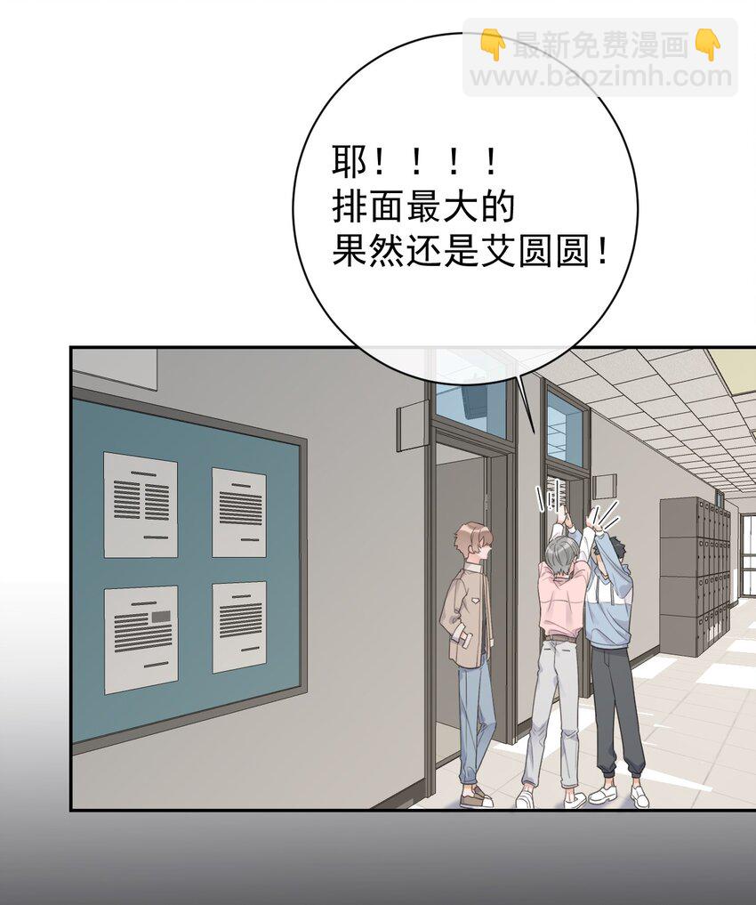 《反差游戏》第32话 不请自来 第11页
