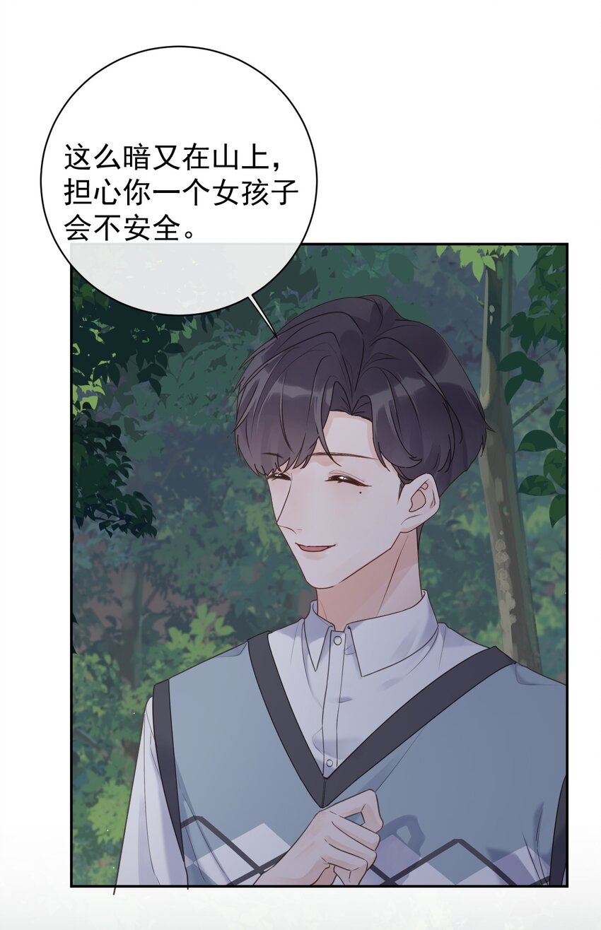 《反差游戏》第32话 不请自来 第36页