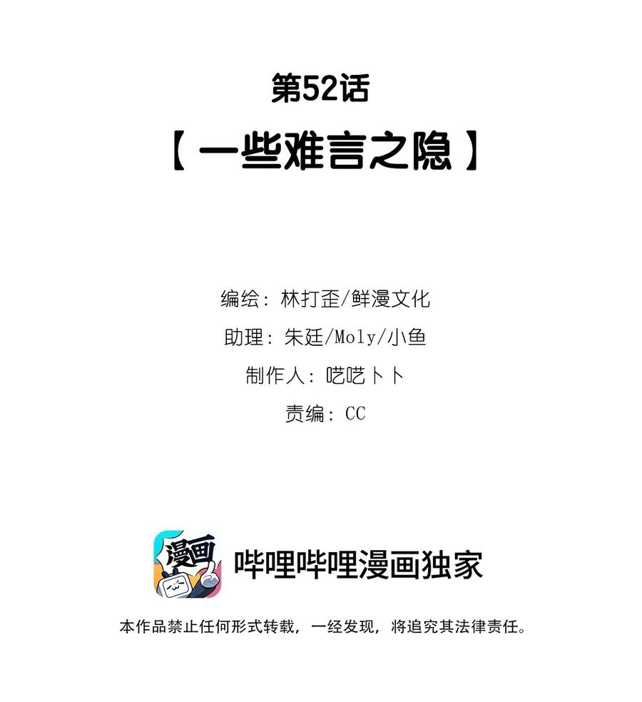 《反差游戏》第52话 一些难言之隐 第2页