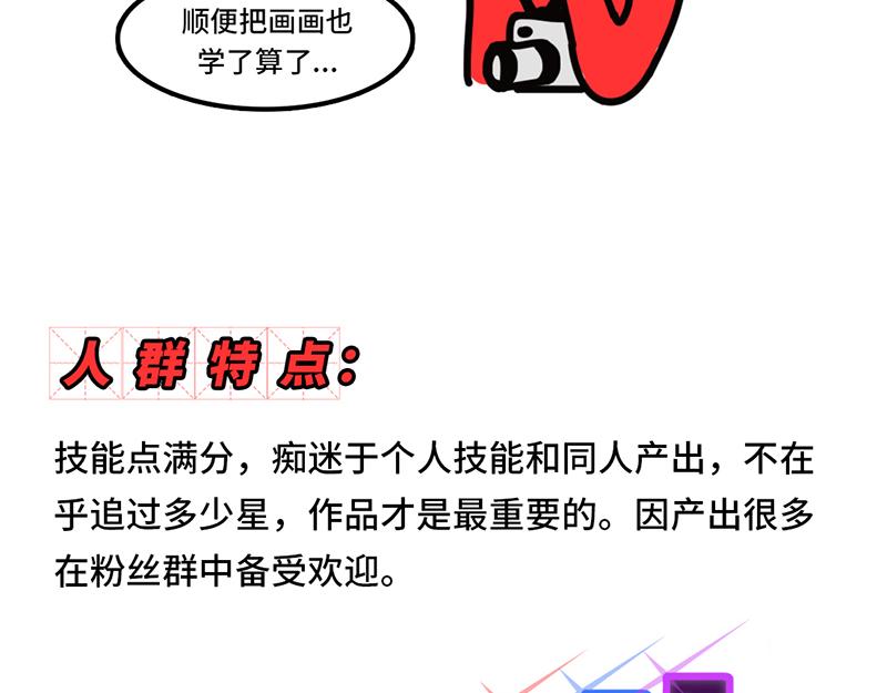 《枸杞和伙伴们》追星人格百大全 第15页