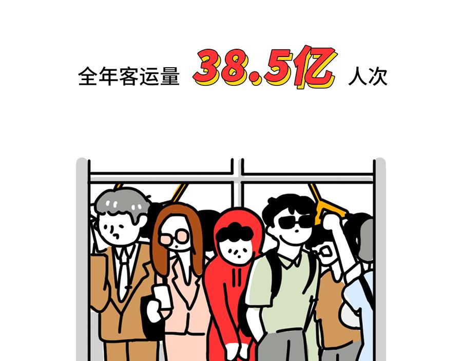 《枸杞和伙伴们》枸杞讲解北京到底有多大 第11页