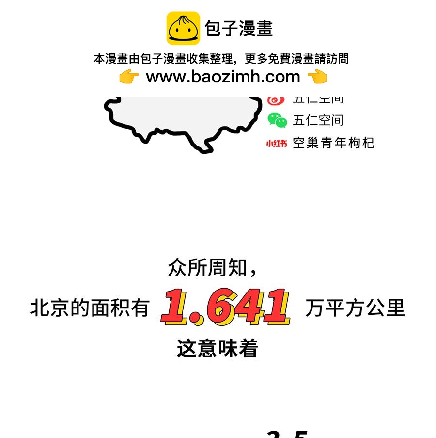 《枸杞和伙伴们》枸杞讲解北京到底有多大 第2页