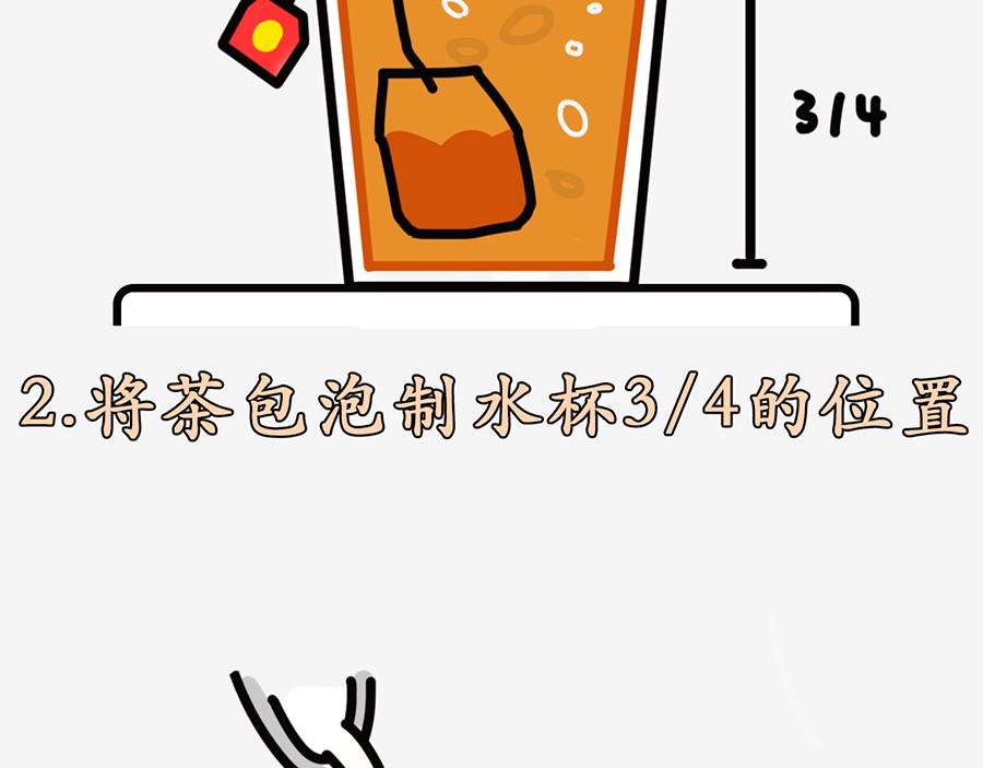 《枸杞和伙伴们》职场摸鱼秘籍 第32页