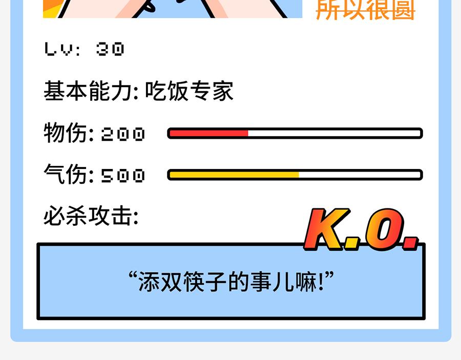 《枸杞和伙伴们》北上广奇葩室友打怪指南 第35页