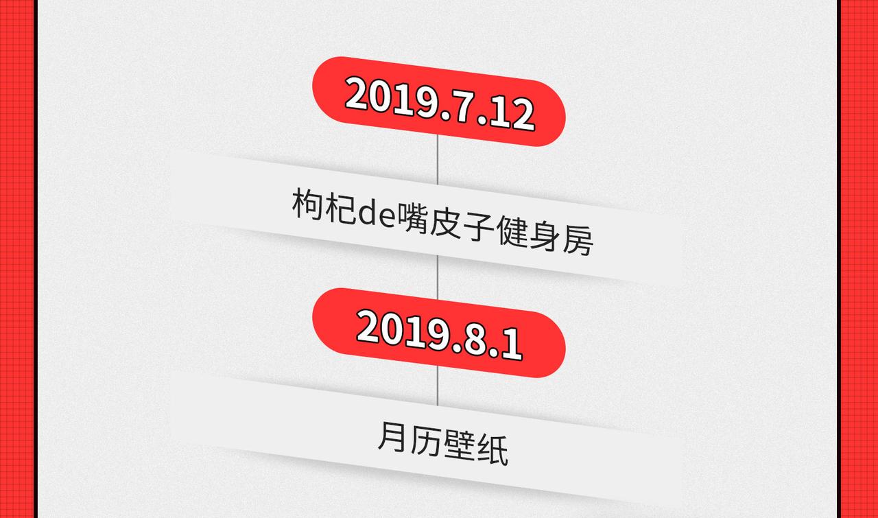 《枸杞和伙伴们》马上就要被2020年“消除”了 第10页