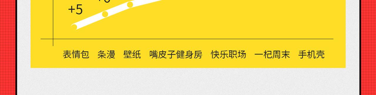 《枸杞和伙伴们》马上就要被2020年“消除”了 第27页