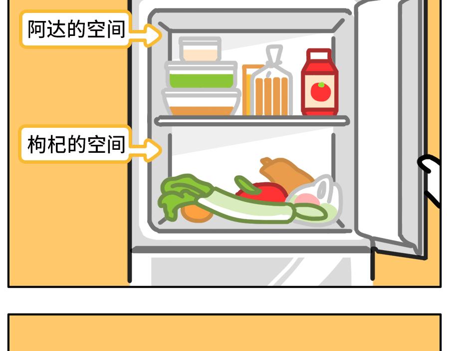 《枸杞和伙伴们》和出租屋里那个男人的故事 第14页
