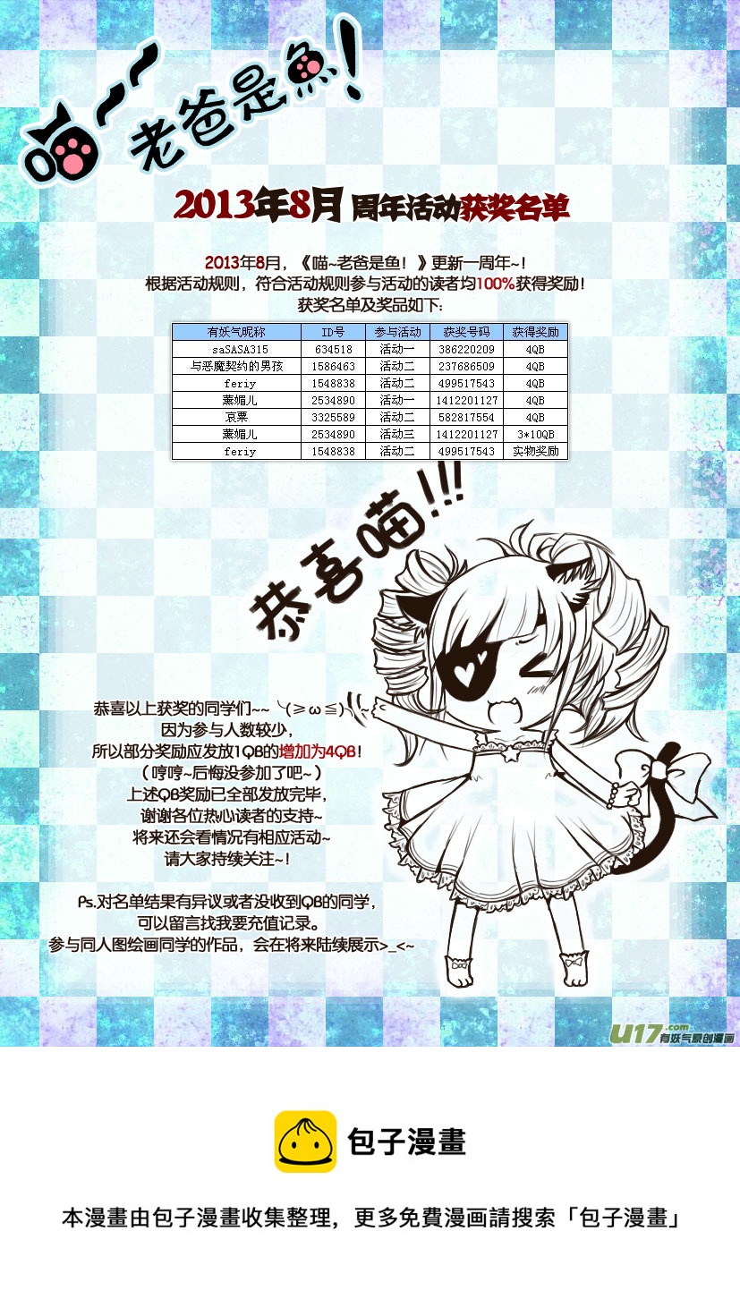 《喵老爸是鱼！》21.喵·虞小咕的绘画日记（2） 第11页