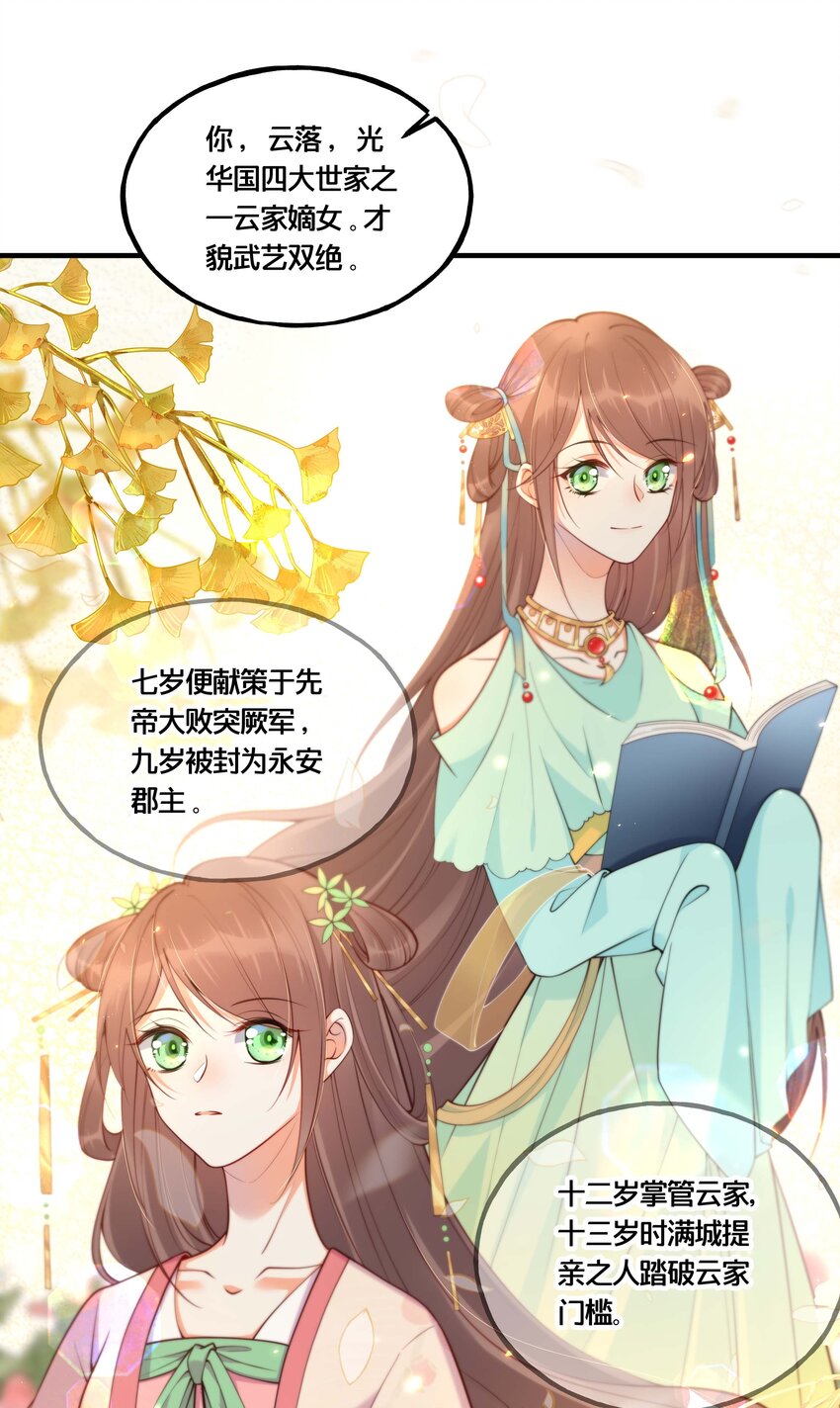《我不要宫斗啊》002 影后原来就是我 第19页