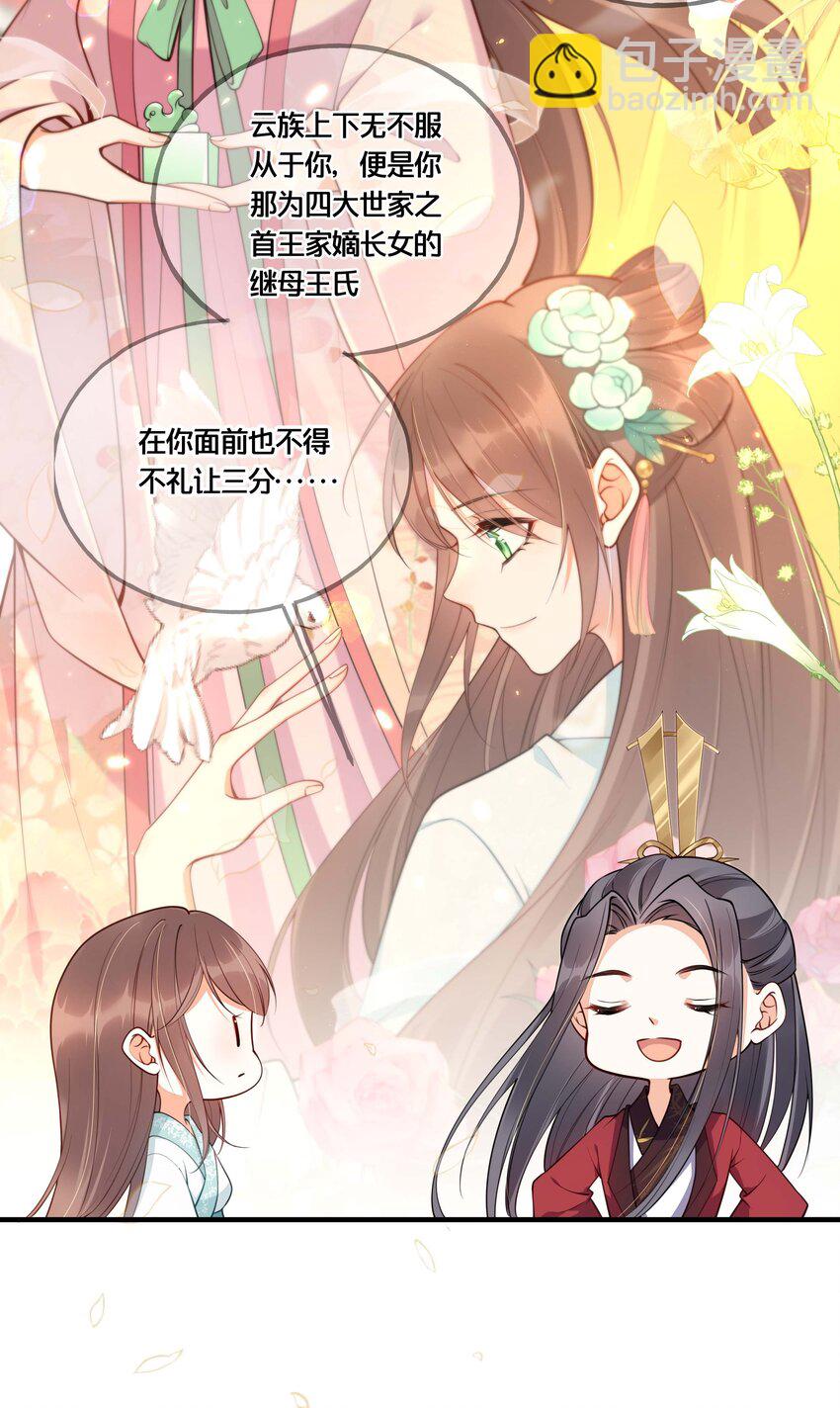 《我不要宫斗啊》002 影后原来就是我 第20页