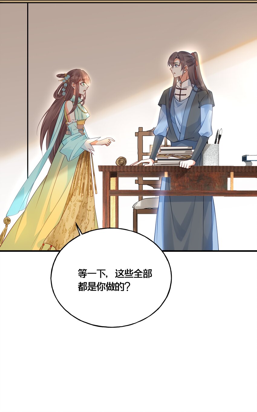 《我不要宫斗啊》015 我一直喜欢你 第35页